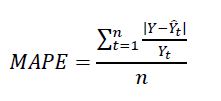 MAPE