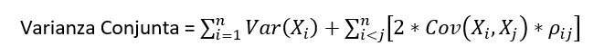Varianza Conjunta Centralización