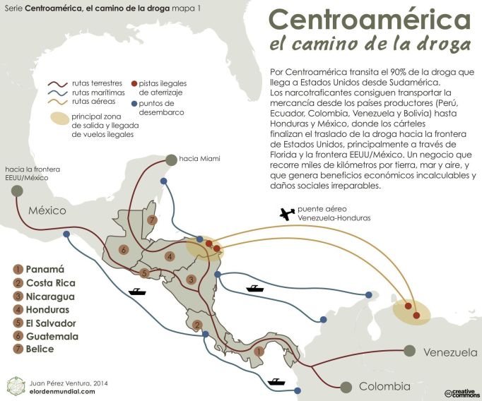 Supply_chain_narcotrafico1