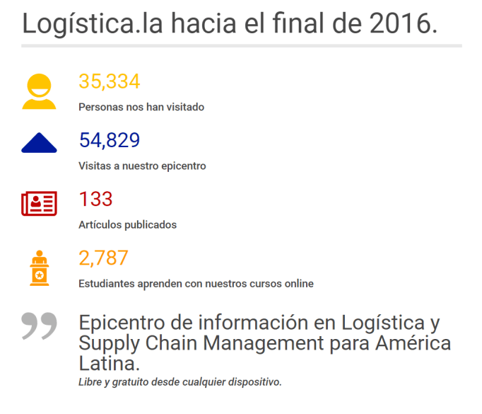 logistica-la-2016