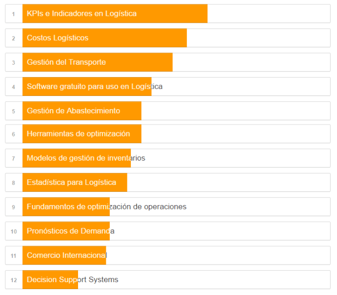 resultados_encuesta